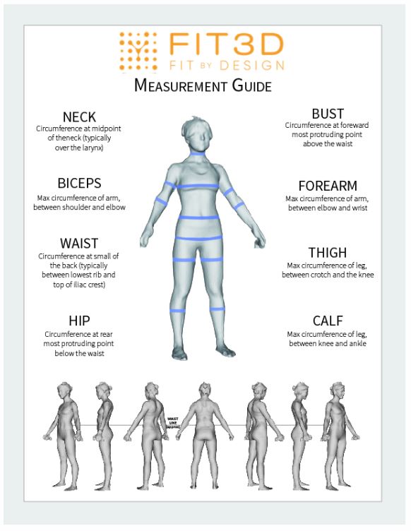 Body Circumference Measurement Chart