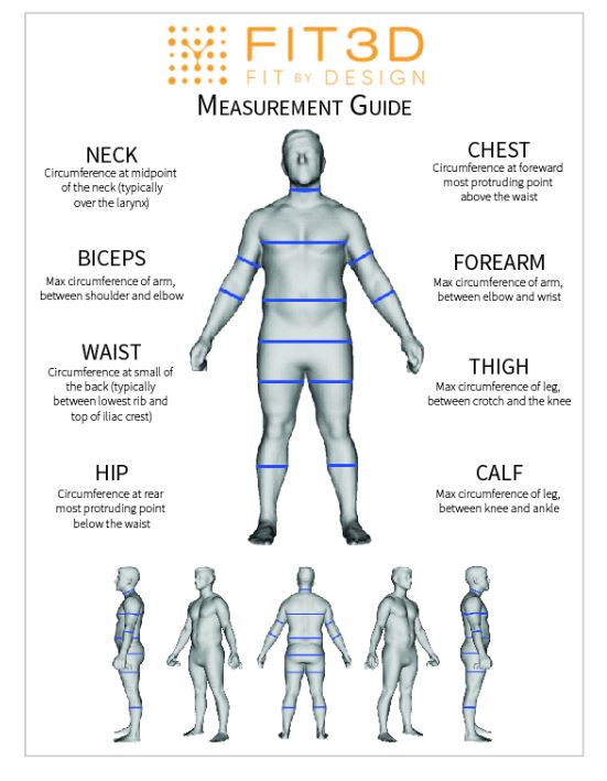 https://www.healthandfitnesstesting.nz/assets/Uploads/Male-measurement-guide.JPG